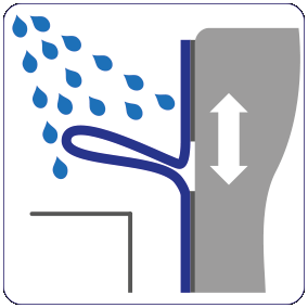 easy to clean illustration